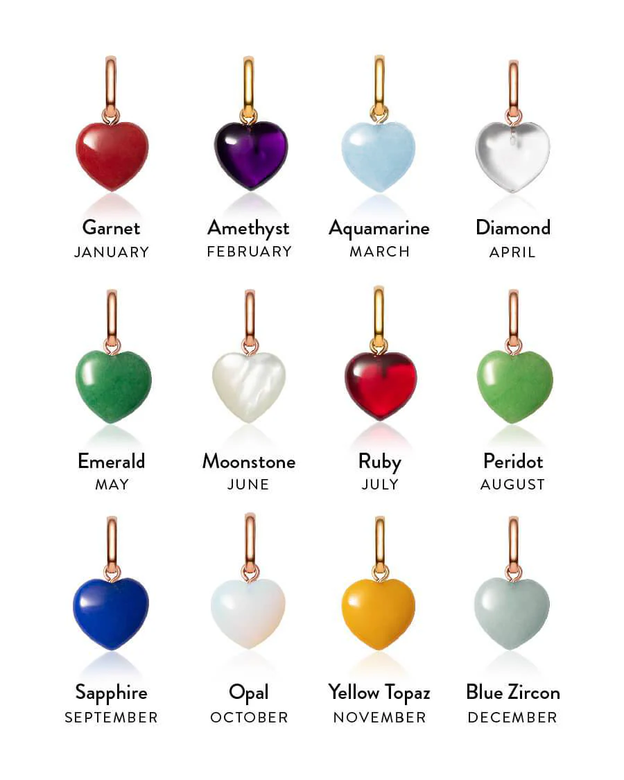 Letter & Birthstone Sphere Chain Layered Set (Gold) - Image 3