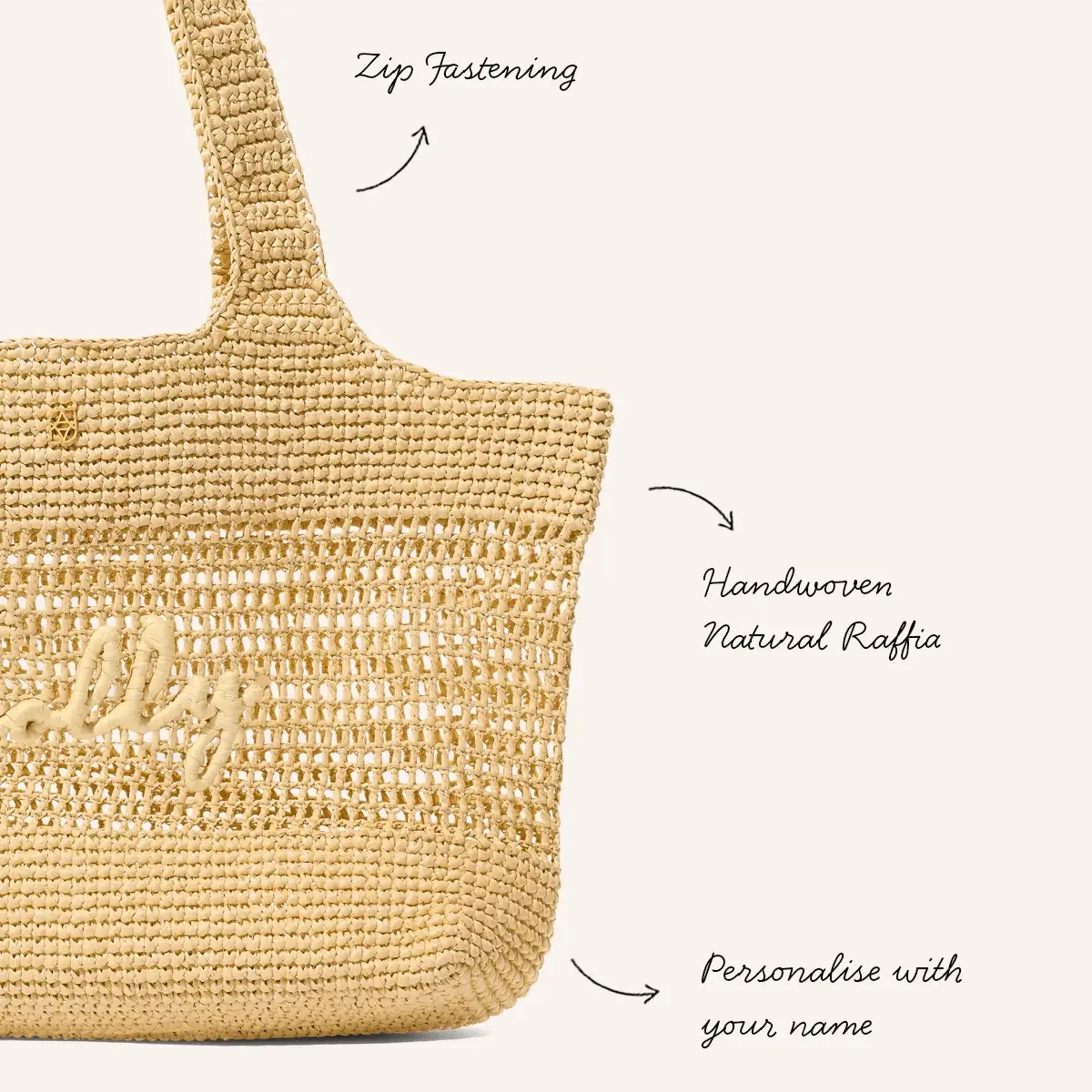 Personalised Raffia Tote Bag (Natural) - Image 3