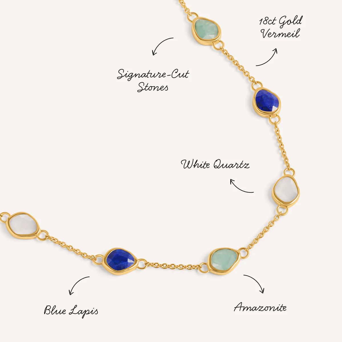 Signature Cut Multi-Gemstone Bracelet  (Gold) - Image 3