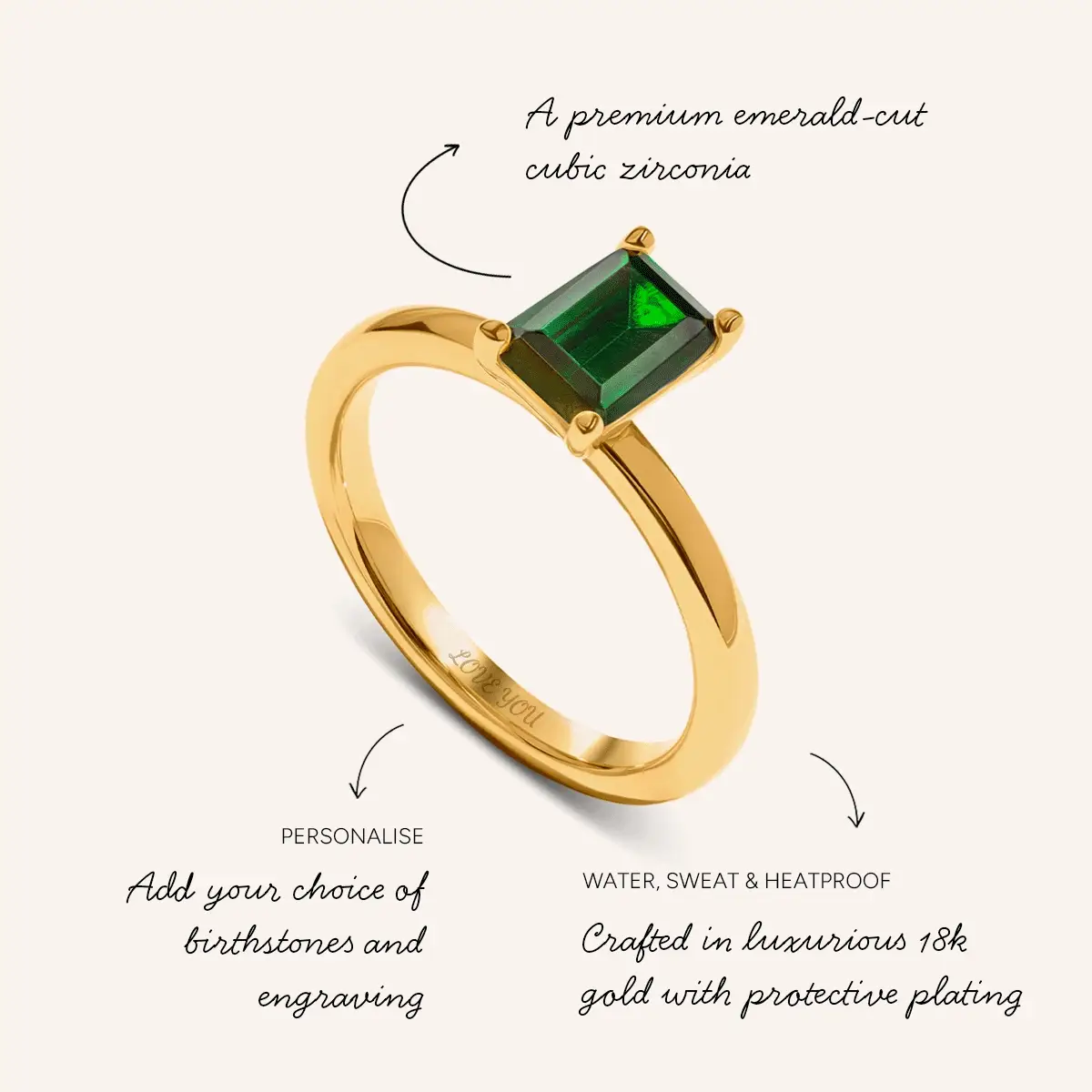 Birthstone Emerald Cut Legacy Ring 1ct (Gold) - Image 5