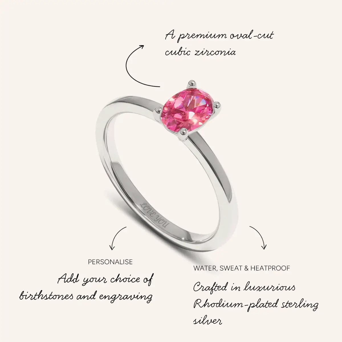 Birthstone Oval Legacy Ring 1ct (Silver) - Image 5